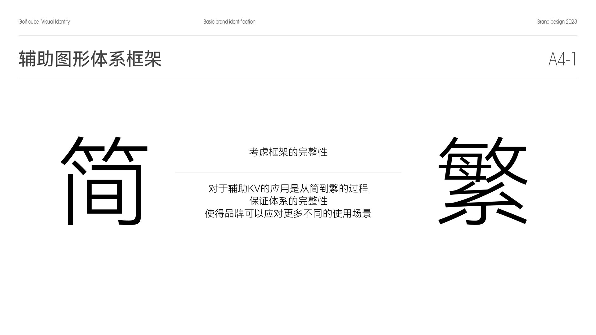 高立方品牌视觉系统画面 19
