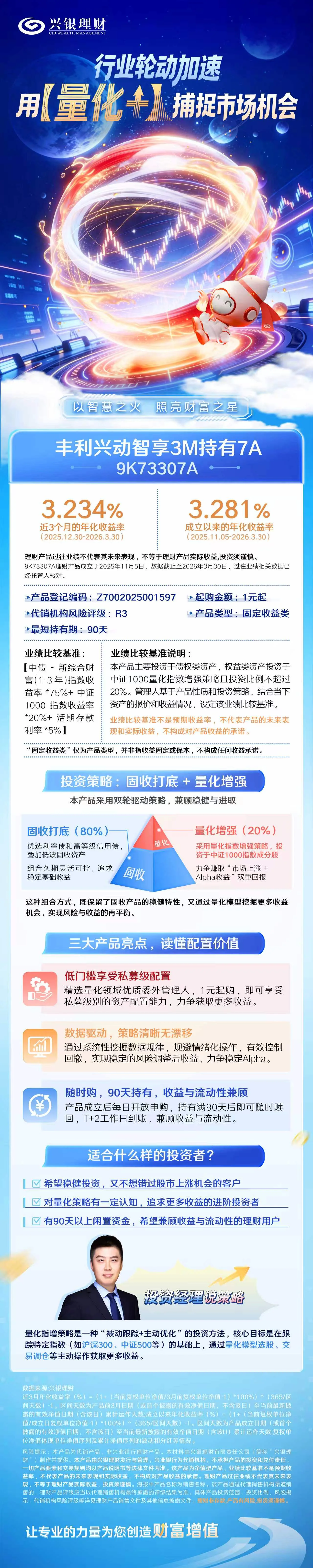 金融产品信息长图