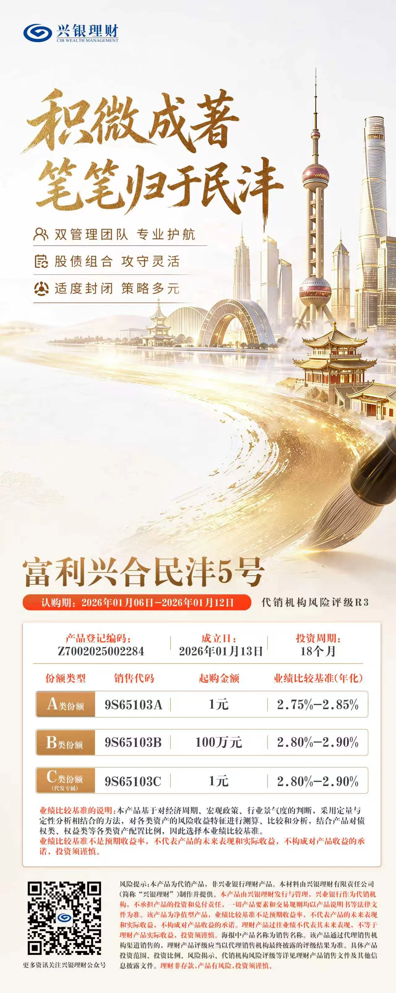 健康权益信息长图